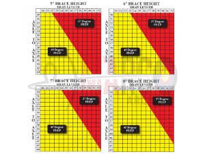 SPECIALTY ARCHERY CORPO PEEP PRO SERIES NERO