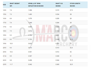 EASTON ASTA XX75 PLATINUM PLUS