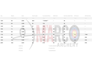 EASTON ASTA XX75 TRIBUTE