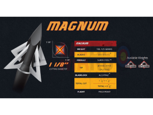 SLICK TRICK PUNTA CACCIA MAGNUM - CONF. 4 PZ