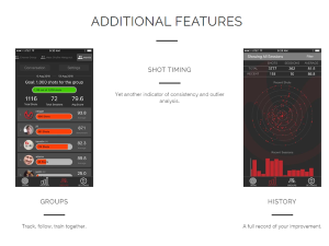 MANTIS SISTEMA ANALISI DEL TIRO X8