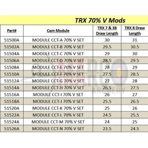 MATHEWS MODULI CCT "V" 70%