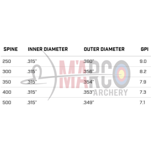 BLACK EAGLE ASTA PS23