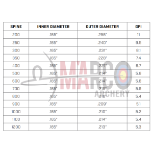 BLACK EAGLE ASTA X-IMPACT