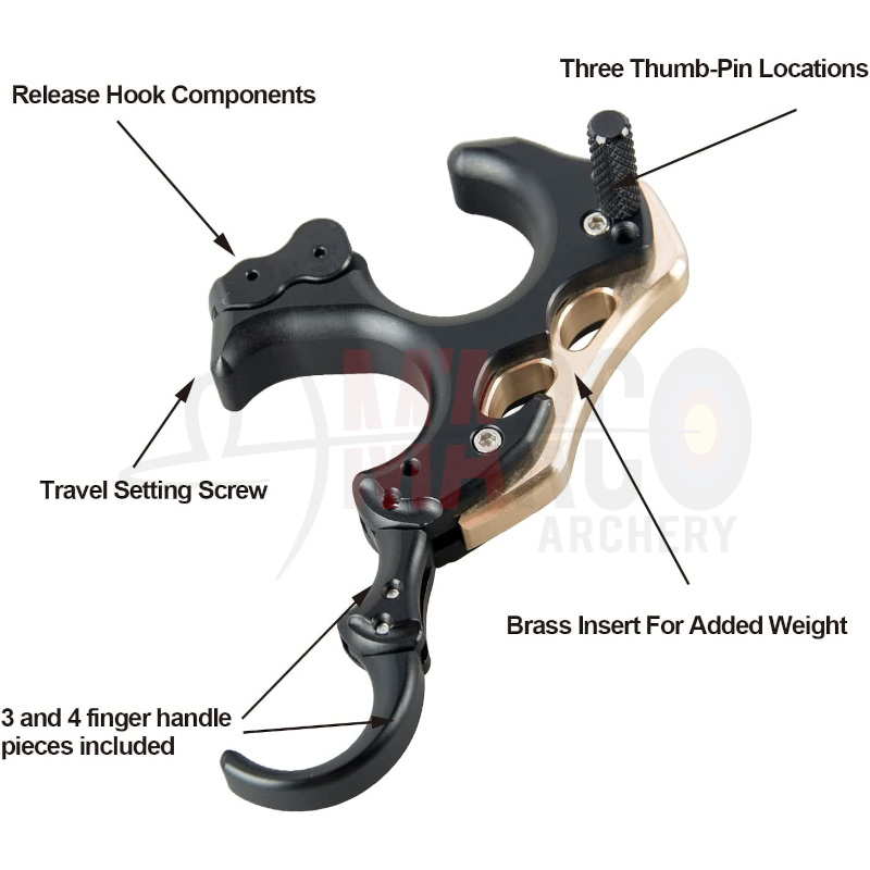 TOPOINT SGANCIO A ROTAZIONE TP462