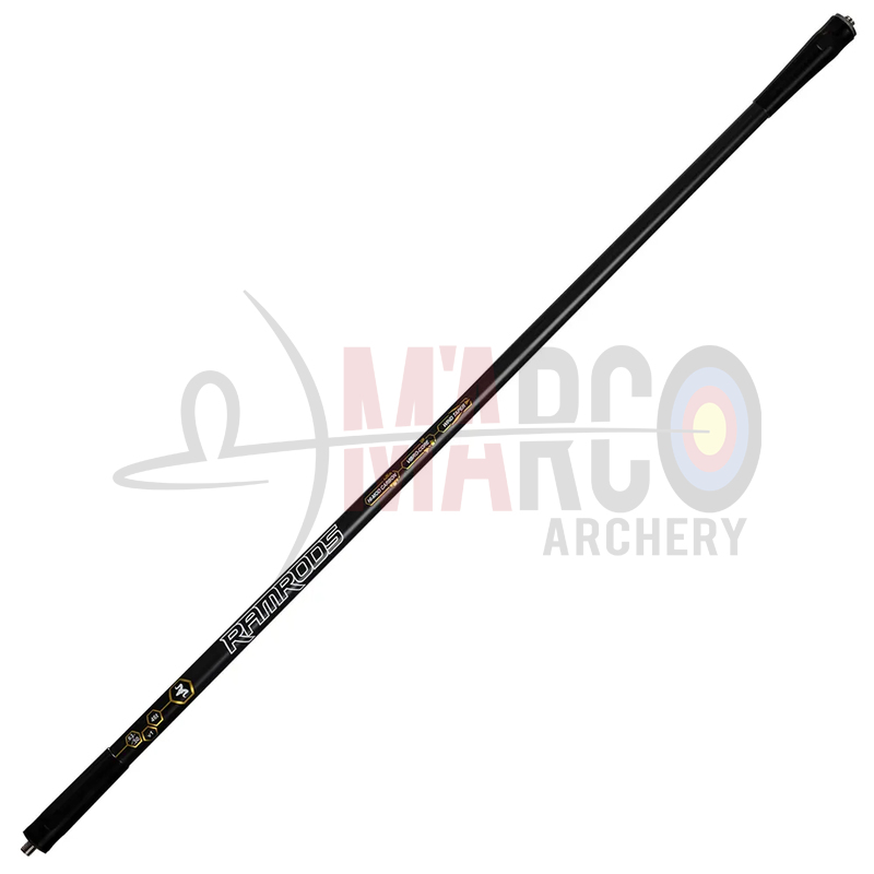 RAMRODS ASTINA LATERALE VEKTOR