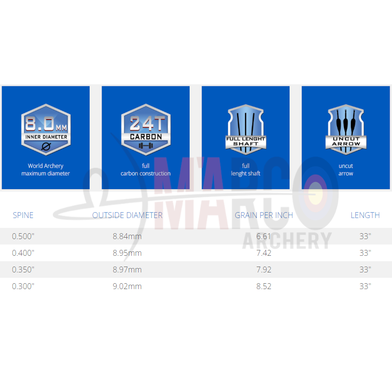 SKYLON ASTA BRUXX ID8.0 - CONF. 12 PZ