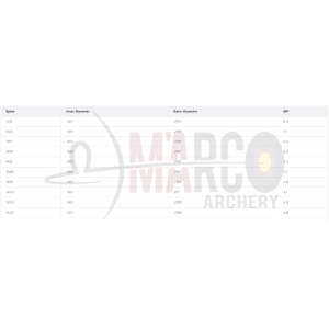 BLACK EAGLE FRECCIA INTREPID