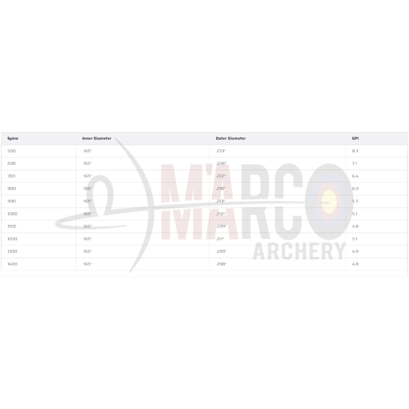 BLACK EAGLE FRECCIA INTREPID