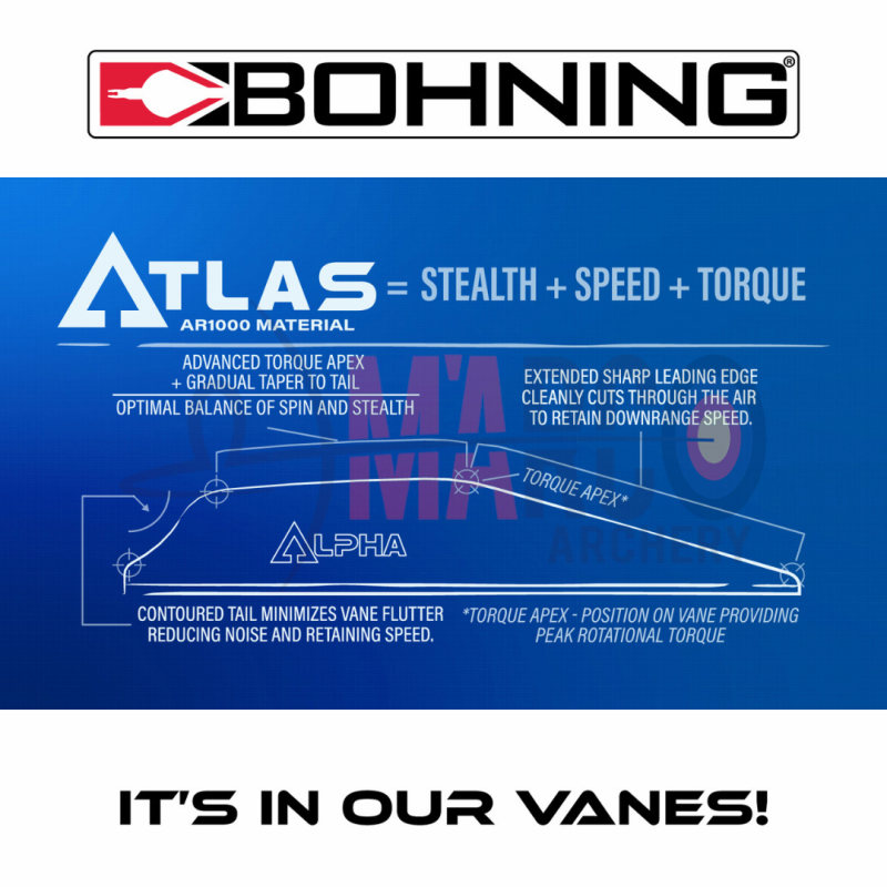 BOHNING ALETTA ATLAS