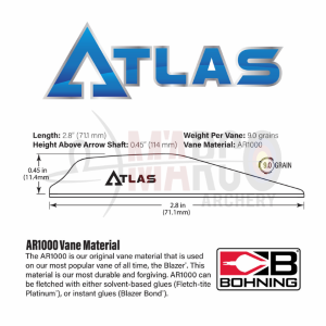 BOHNING ALETTA ATLAS