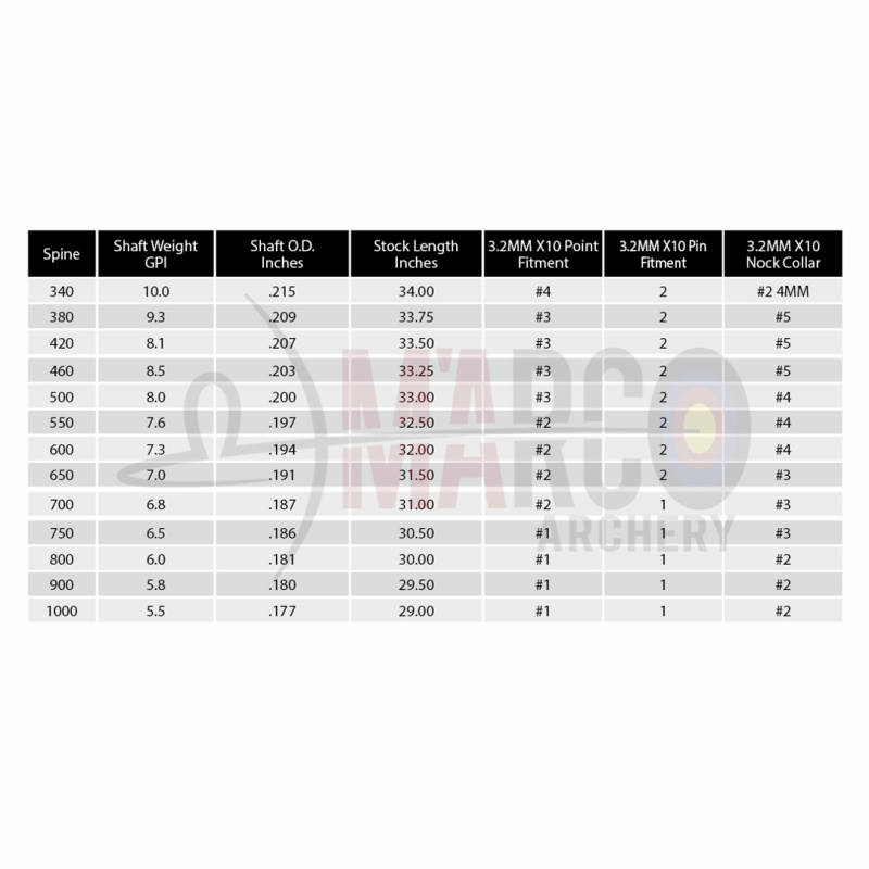 EASTON ASTA X10 3.2 PARALLEL PRO - CONF. 12 PZ