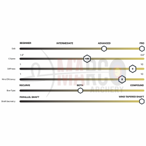 RAMRODS ASTA CENTRALE VEKTOR 2