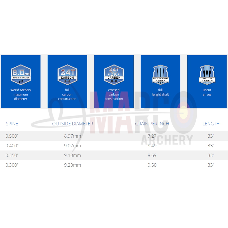 SKYLON FRECCIA EMPROS ID8.0 - CONF. 12 PZ